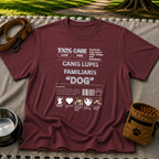 Maroon T-shirt mockup featuring Canis Lupus Familiaris and Dog lettering in an infographic with small canine drawings.